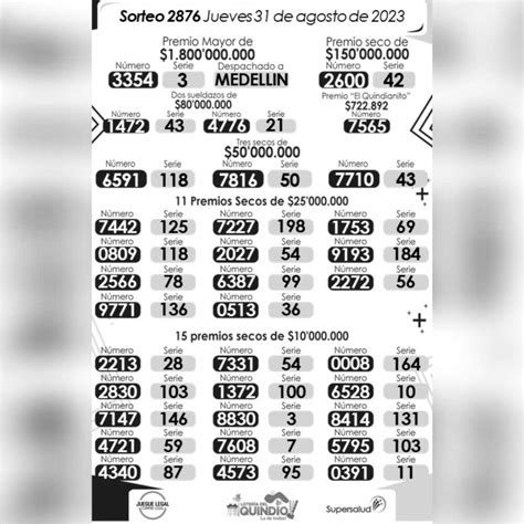Lotería del Quindío resultado hoy último sorteo 29 de agosto.